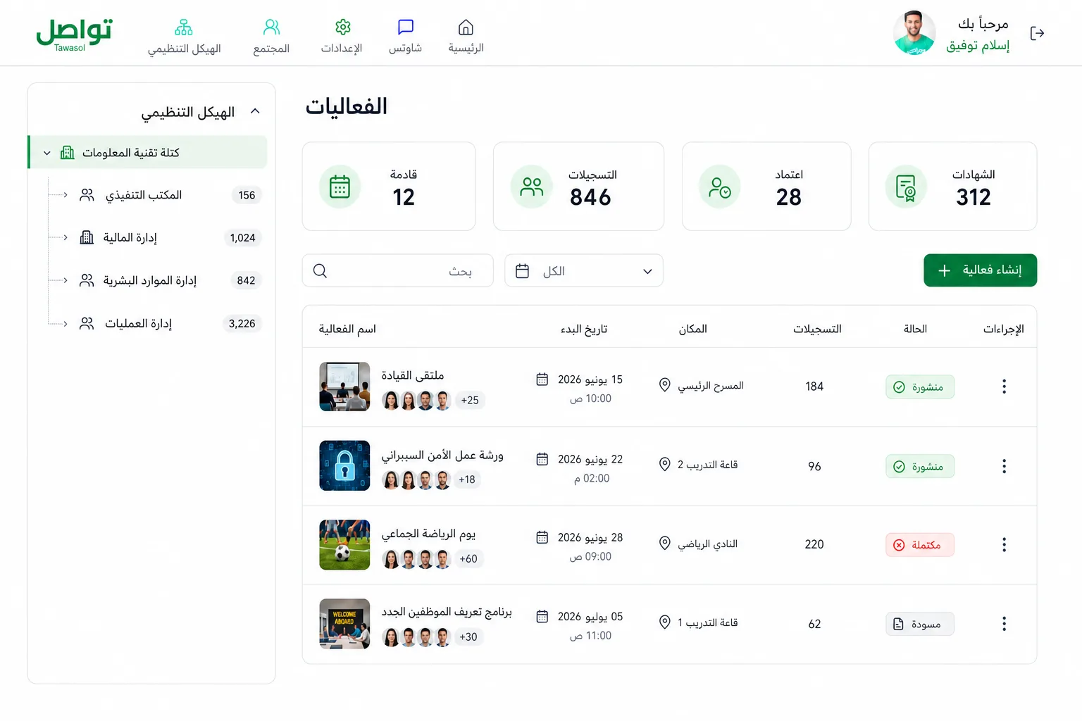 لقطة من الفعاليات في منصة تواصل