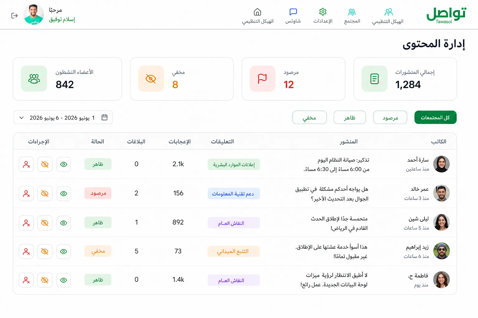 شاشة إدارة الصلاحيات في تواصل
