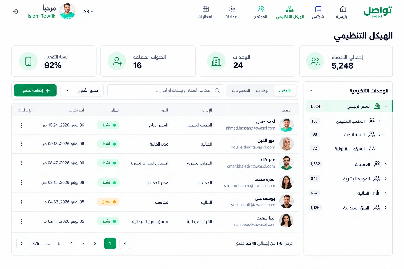 الهيكل التنظيمي