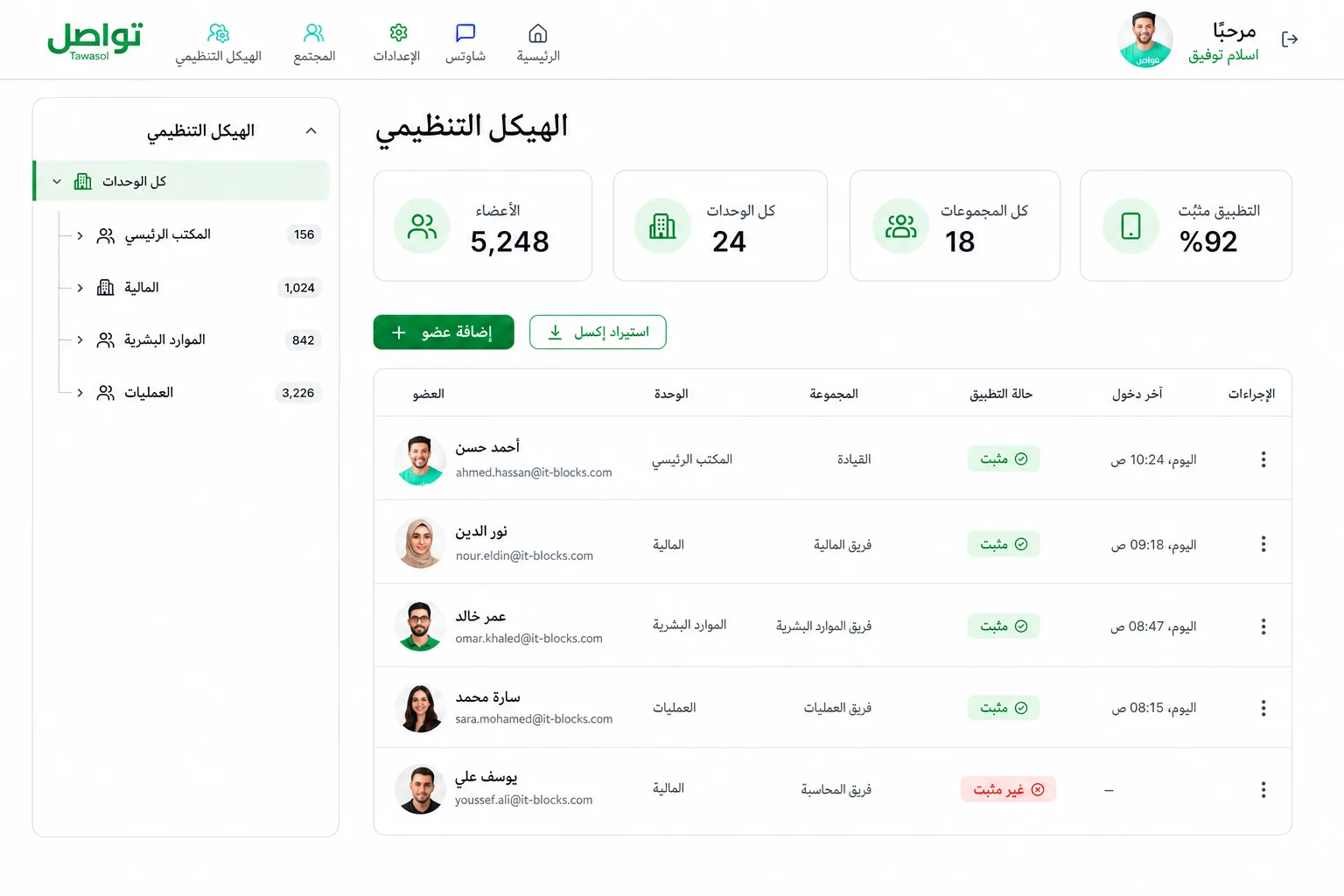 لقطة من الهيكل التنظيمي في منصة تواصل