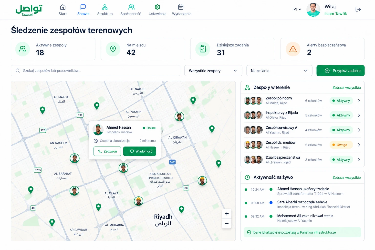 Wewnątrz Tawasol — Tracking